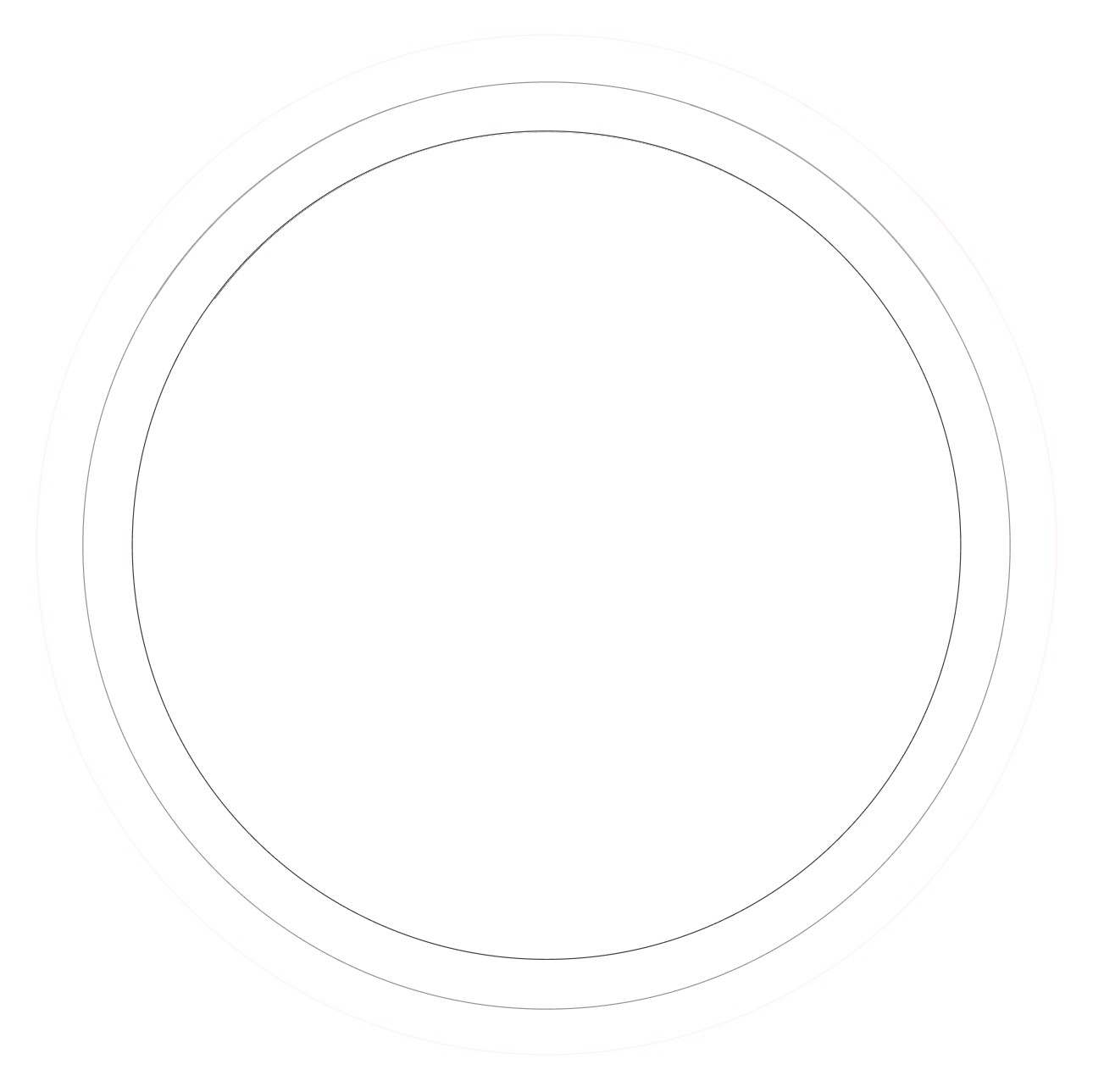Ellipse